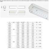 Aluminum LED hanging lamp Andratx