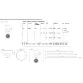 Modułowa lampa sufitowa LED Linghem