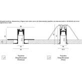 Linear light profile for LED modules Lendorf