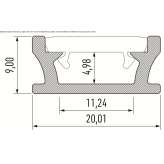 Linear light profile for LED modules Basaran