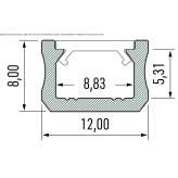 Linear light profile for LED modules Basaran