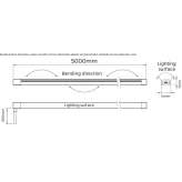 Silicone RGB linear lighting profile Malmyzh