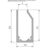 Linear light profile for LED modules Basaran