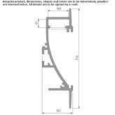 Linear light profile for LED modules Basaran