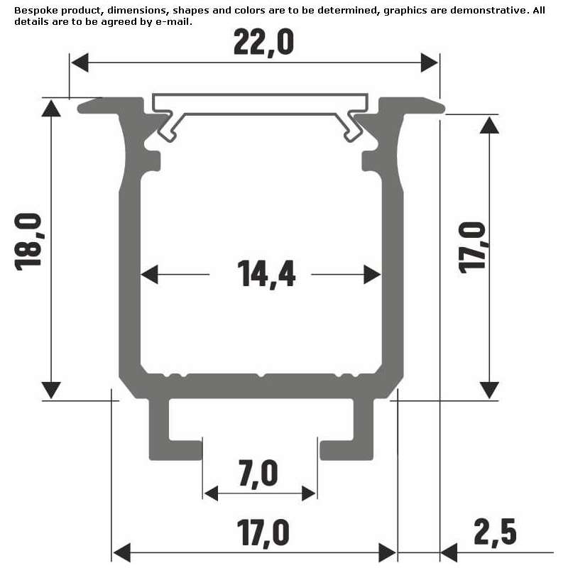 Linear light profile for LED modules Basaran
