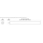 Outdoor LED light bar Alhendin