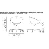 Obrotowe krzesło biurowe z technopolimeru na kółkach Rupea