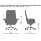 Office chair Haneffe