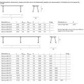 Rectangular fiberglass table Demirtas