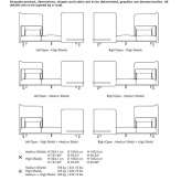 Sofa materiałowa / kabina biurowa Klin