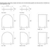 Modular double-sided partitions on wheels Ilidza