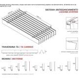 Acoustic partitions Henggart