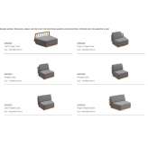 Set of 4 modular sofas Zagnansk