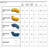 Modular garden bench made of synthetic material Juneda