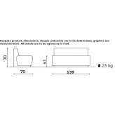 Modular polyurethane bench with backrest Cobreros