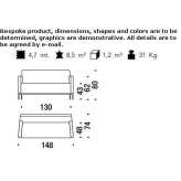 Sofa materiałowa lub skórzana Abrera
