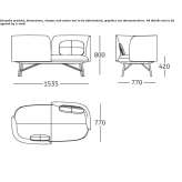 Sofa materiałowa 2-osobowa Radzilow