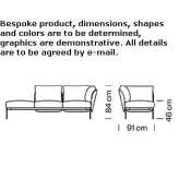 Modułowa 3-osobowa sofa materiałowa Tonya