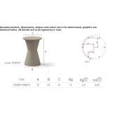 Round table with a polyethylene base and an HPL top Susella