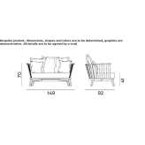 Sofa materiałowa 2-osobowa Propata