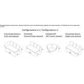 Segmentowa sofa materiałowa Dabrowa