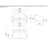 Sofa materiałowa 2-osobowa Oquawka