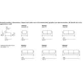 Sofa materiałowa 3-osobowa Medfield