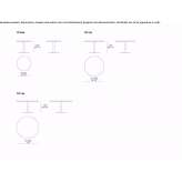 Round table Fully