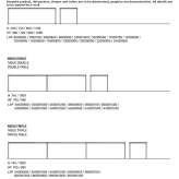 Rectangular table Potegowo