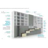 HPL sectional wardrobe Mullens