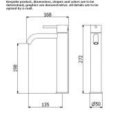 Bateria umywalkowa nablatowa 1-otworowa Leck