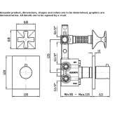 2-otworowa termostatyczna bateria prysznicowa Zamostea