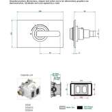 THG thermostat Inioe