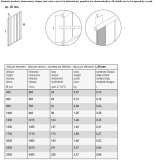 Decorative radiator made of extruded aluminum Arenella