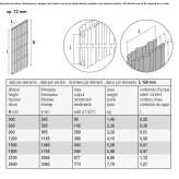 Panel radiator mounted on the wall Chocznia