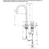 2-otworowa metalowa bateria umywalkowa nablatowa Minare