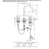 3-otworowa metalowa bateria umywalkowa nablatowa Minare