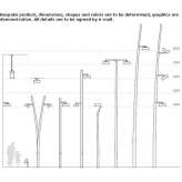 Double-sided display stand Perignac