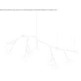 Metalowa lampa wisząca LED z funkcją ściemniania Alvdal