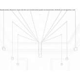 Lampa wisząca LED Mstow