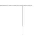 Aluminum LED hanging lamp Luby