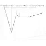 Aluminum LED hanging lamp Boutte