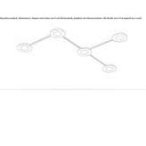 Modular ceiling lamp Zambrone