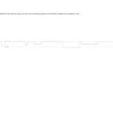 Anodized aluminum rail-Light Brandsen