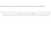 Aluminum LED track lamp Myre