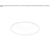 Round recessed LED spotlight Aberdeen