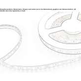 LED strip lighting Chiaulis