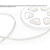 LED strip lighting Chiaulis