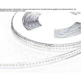 LED strip lighting Chiaulis