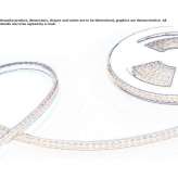 LED strip lighting Chiaulis